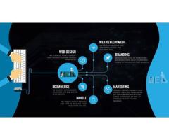 UE Developer